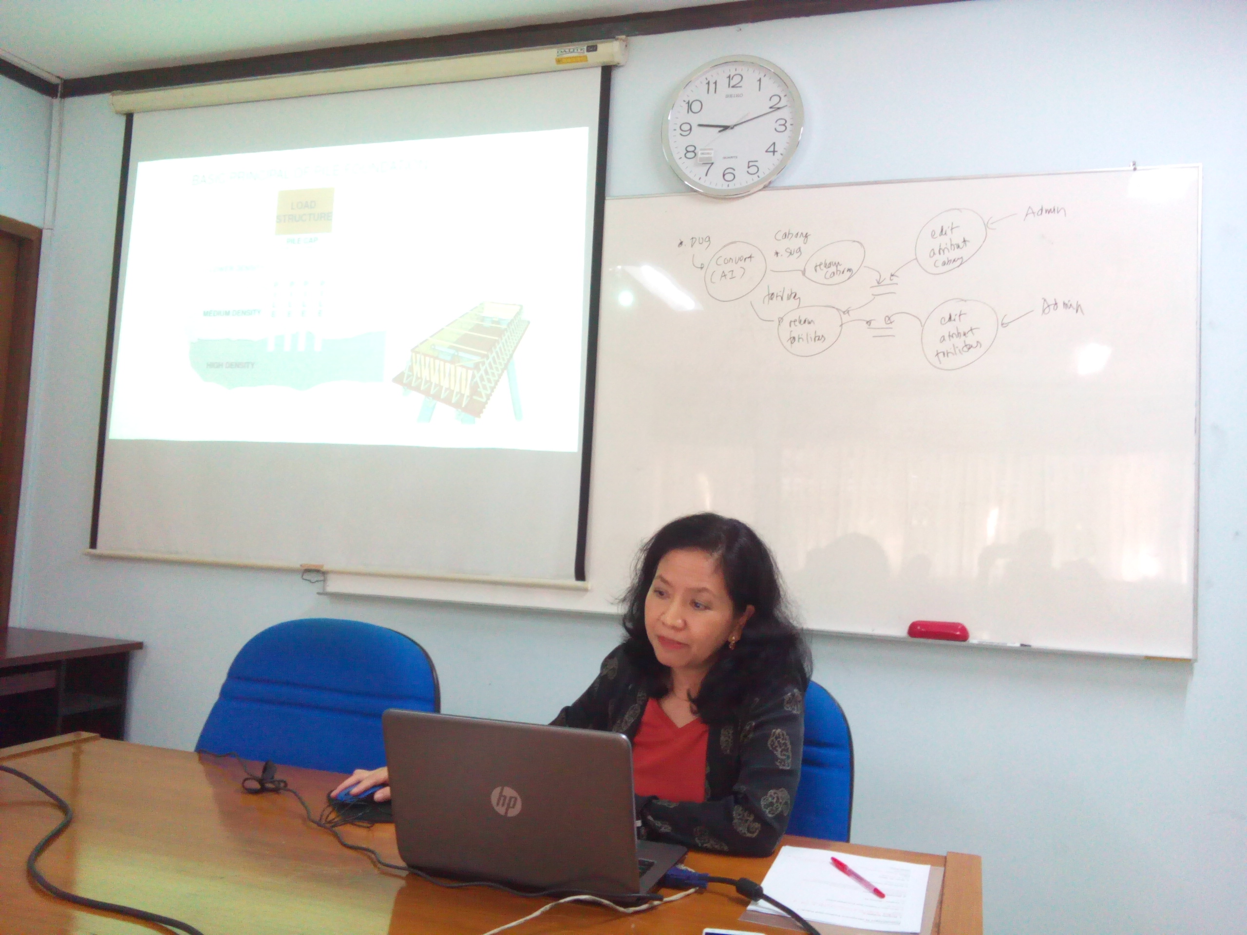 Presentasi oleh Ibu Veronica